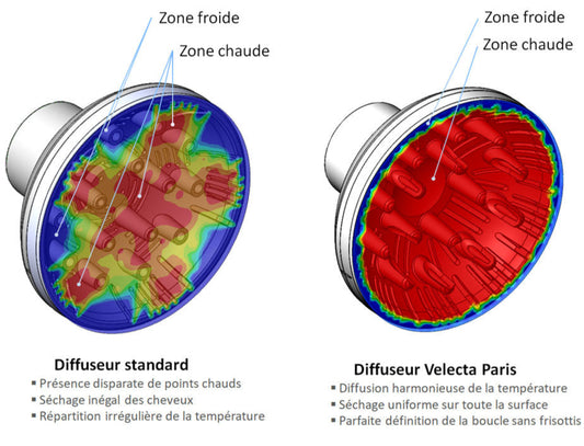 DIFFUSORE ORIGINALE PER VELECTA TGR ORIGINAL SILENCE